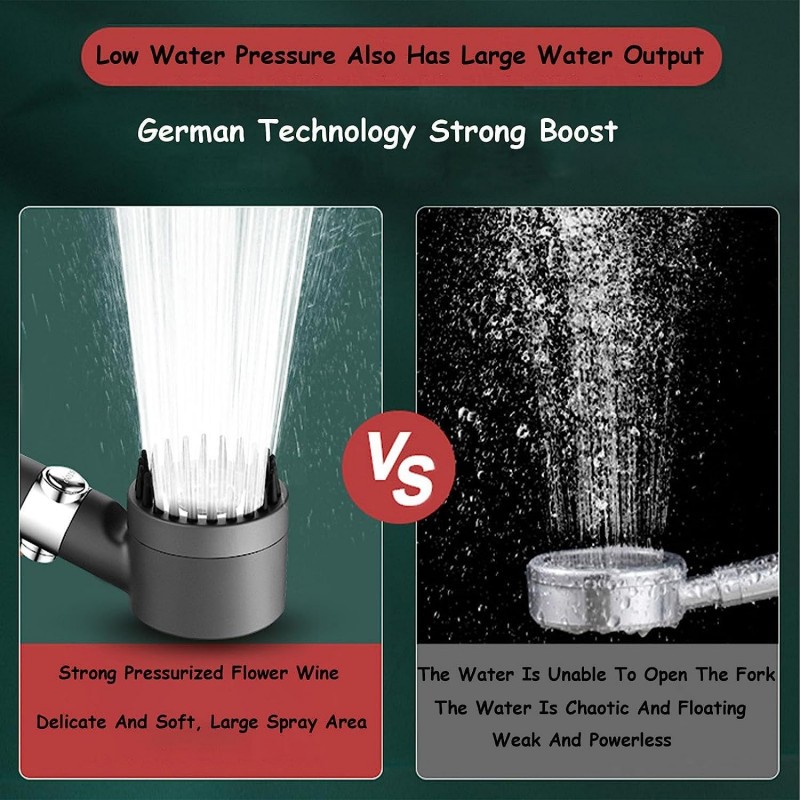 German Multifunctional Massage Shower, Handheld Shower Head with Filter, Multifunctional One-Button Adjustment Shower Head, 3