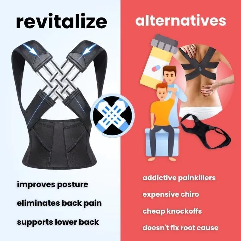 We Relieve - Revitalise Correcteur de Posture