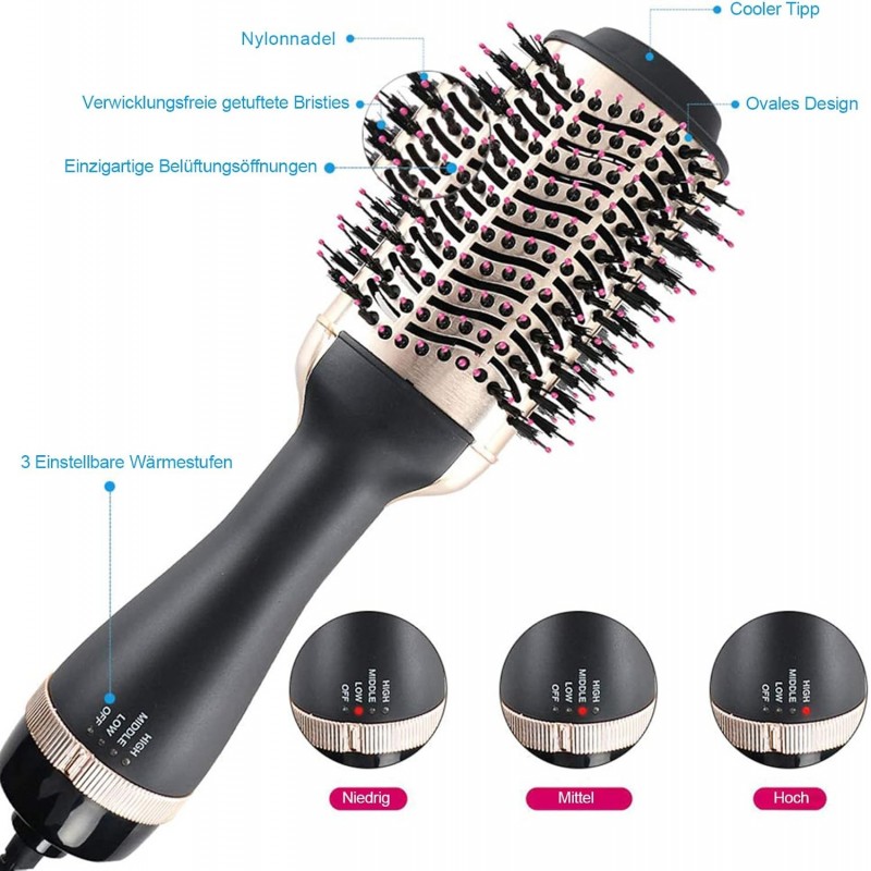Brosse sèche-cheveux